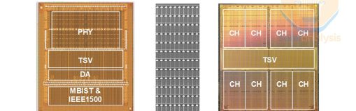 2026 ISSCC大会亮点：HBM4突破、LPDDR6登场，NVIDIA等巨头技术解析