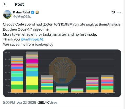 AI编程助手大盘点：谁能成为新霸主？