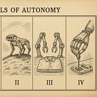 Robotics Levels of Autonomy